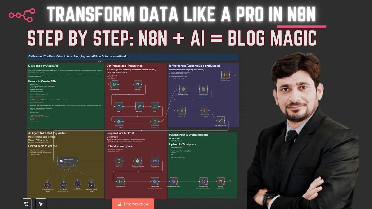 Master Data Transformation in n8n: Easy Techniques & Tips!